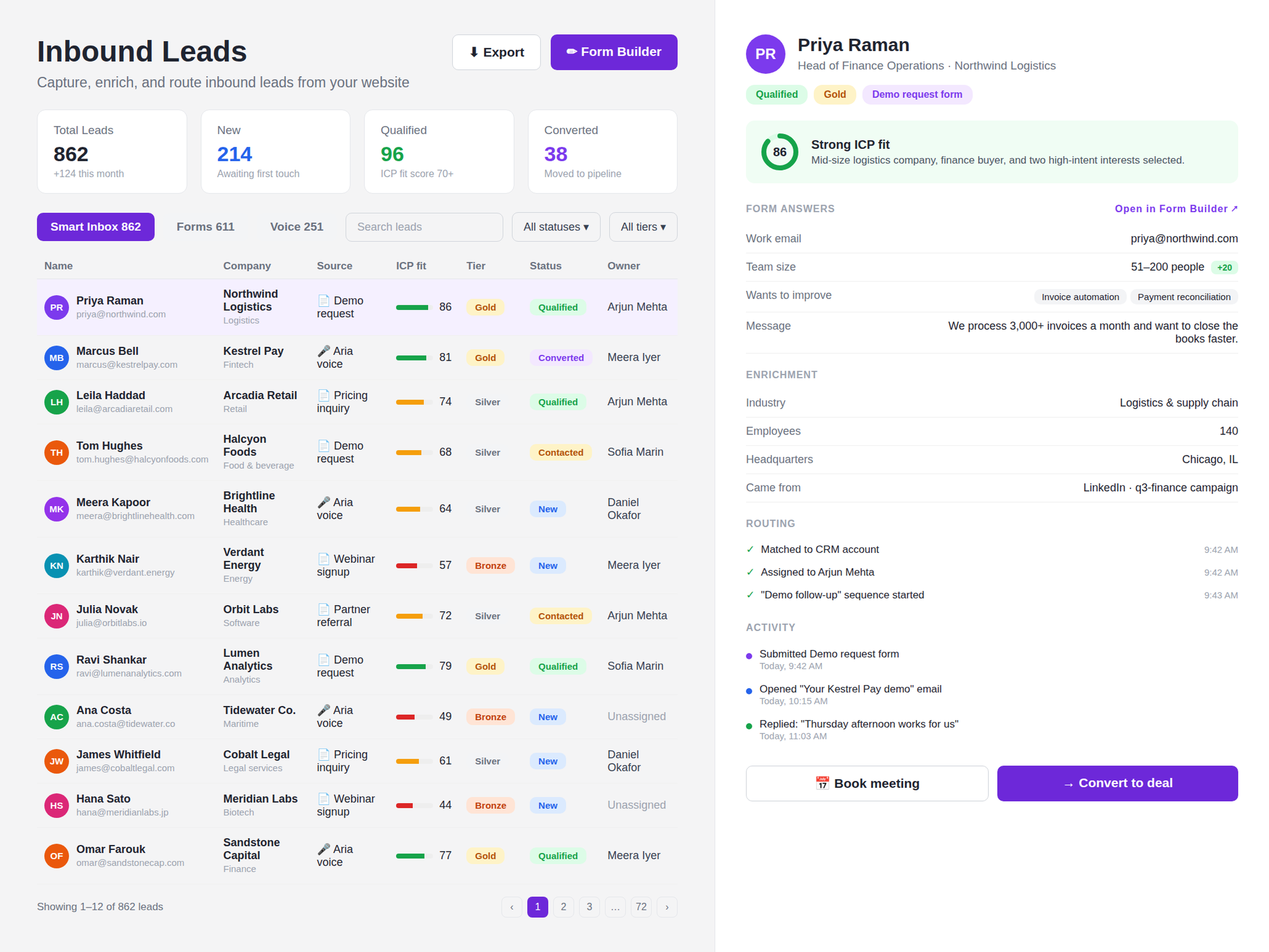 IntoLeads Inbound Leads screen showing a list of captured leads with ICP fit scores, tiers, and statuses, and a detail view of Priya Raman from Northwind Logistics with her form answers, company enrichment, CRM routing, and activity timeline